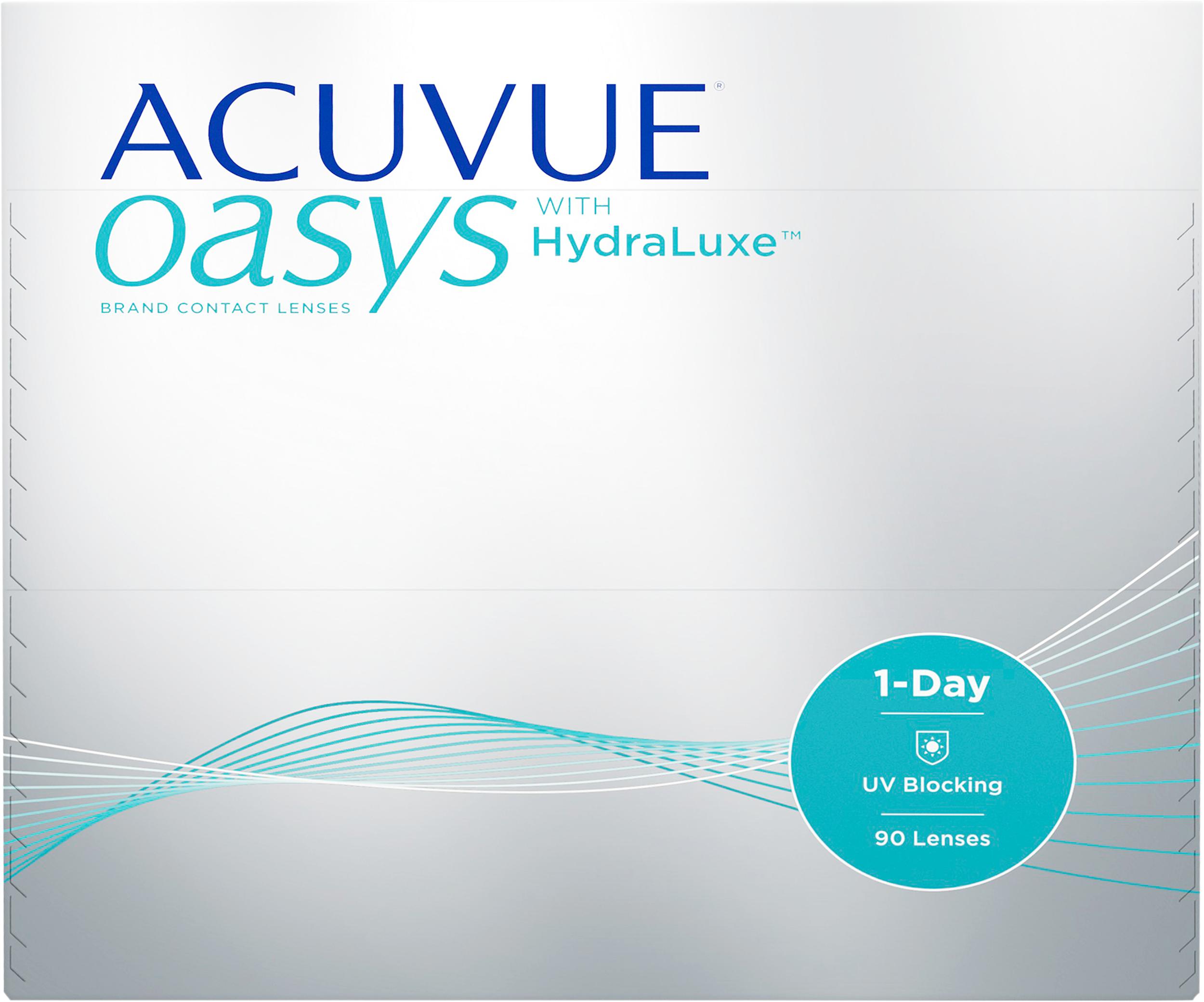 Acuvue oasys with hydraluxe 1 day 90. Линзы johnson johnson acuvue oasys onefay -4,75. Acuvue oasys 180. Acuvue oasys® 1-day блистер. 1-day acuvue oasys with hydraluxe, 90 шт.
