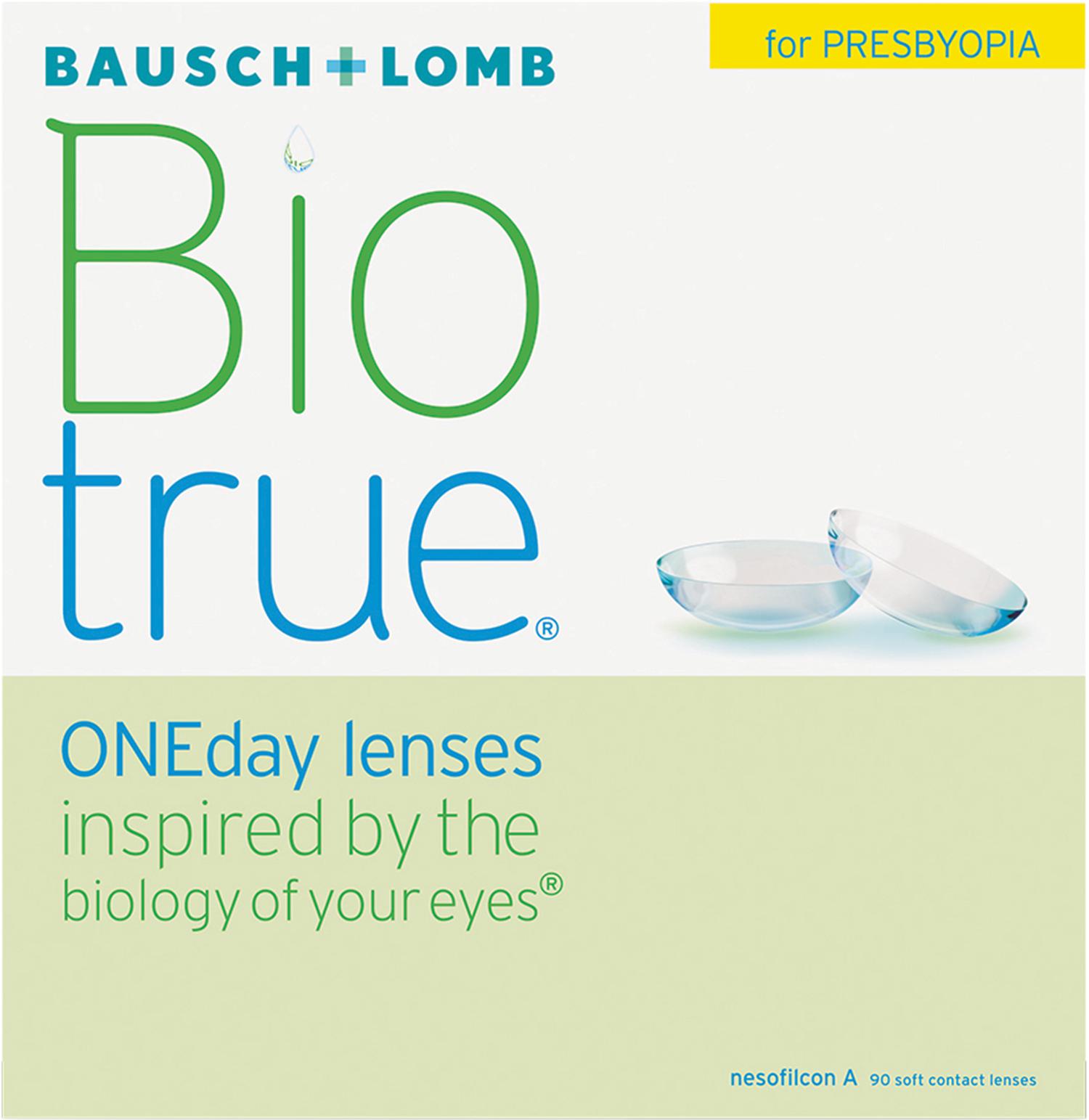 Biotrue ONEday for Presbyopia