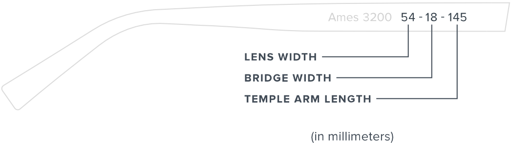 frame measurements