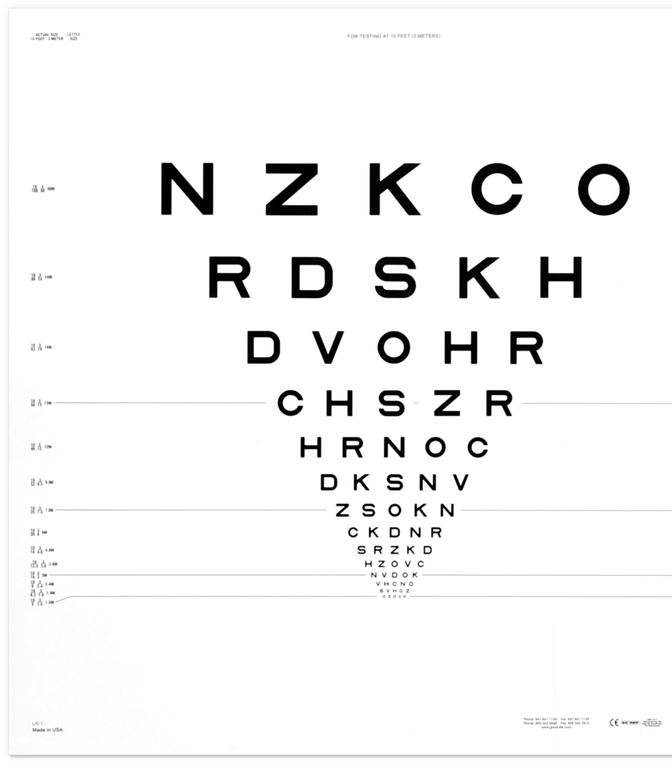 Eyeglass Prescription Strength Chart